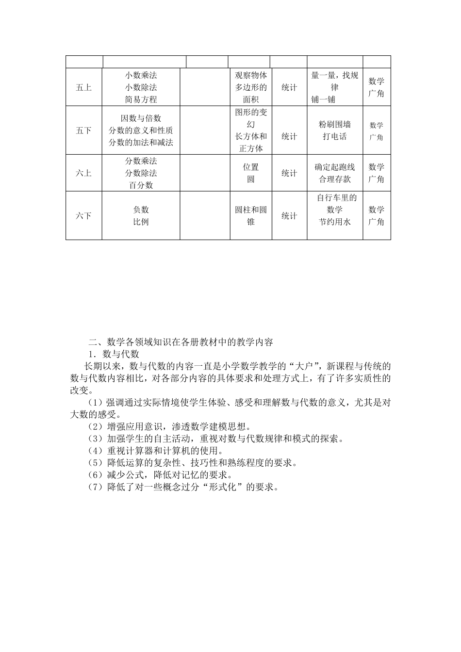 人教版小学数学教材体系_第2页