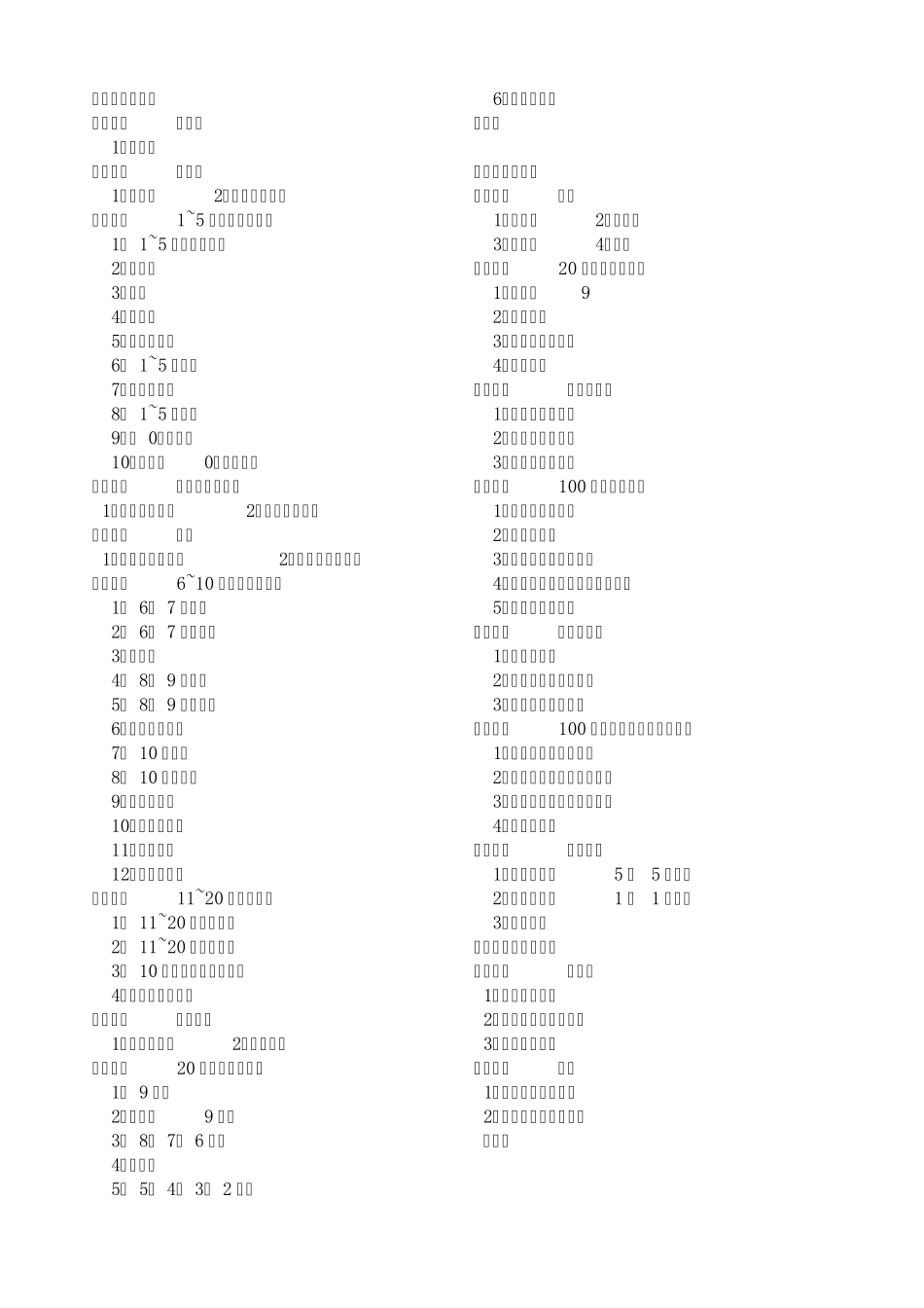 人教版小学数学教材教学内容整理_第2页