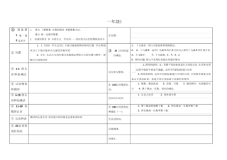 人教版小学数学教材目录