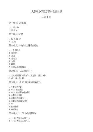 人教版小学数学教材目录最新