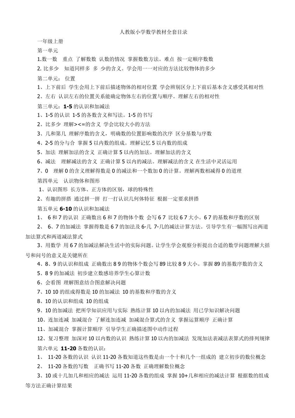 人教版小学数学教材目录重难点_第1页