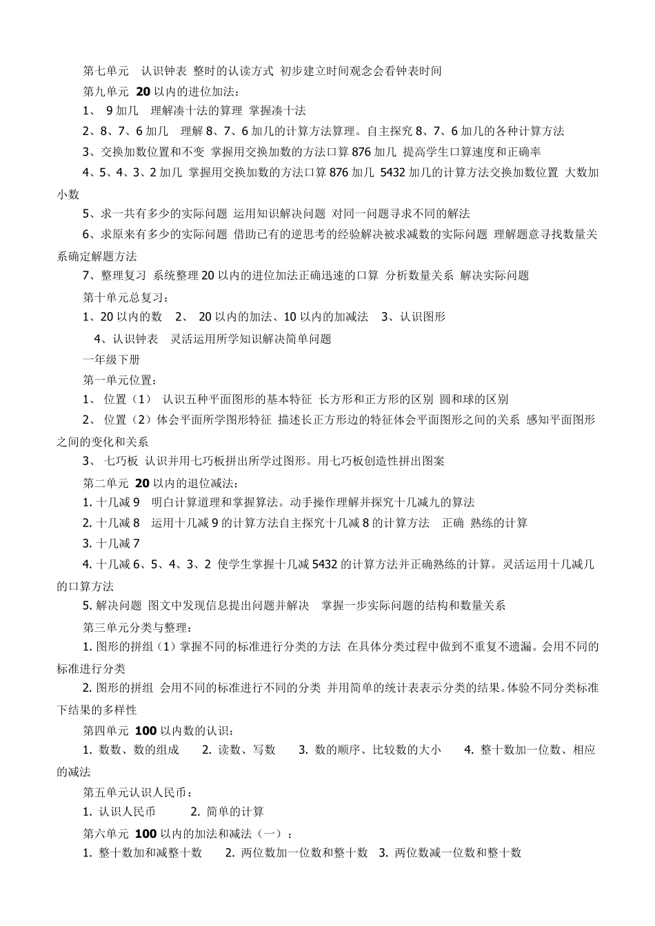 人教版小学数学教材目录重难点_第2页