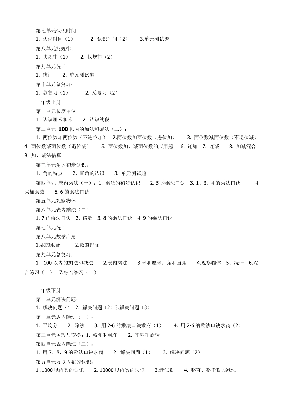人教版小学数学教材目录重难点_第3页
