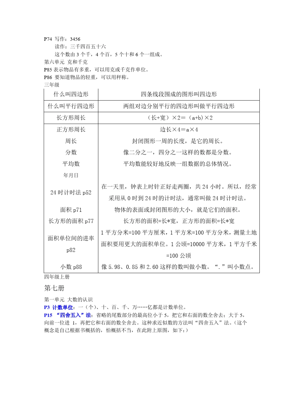 人教版小学数学概念汇总_第2页