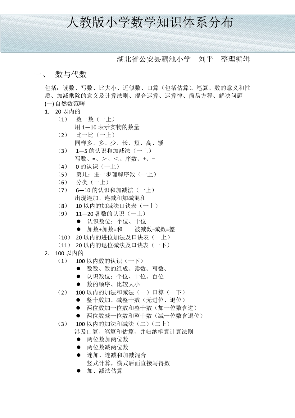 人教版小学数学知识体系分布_第1页