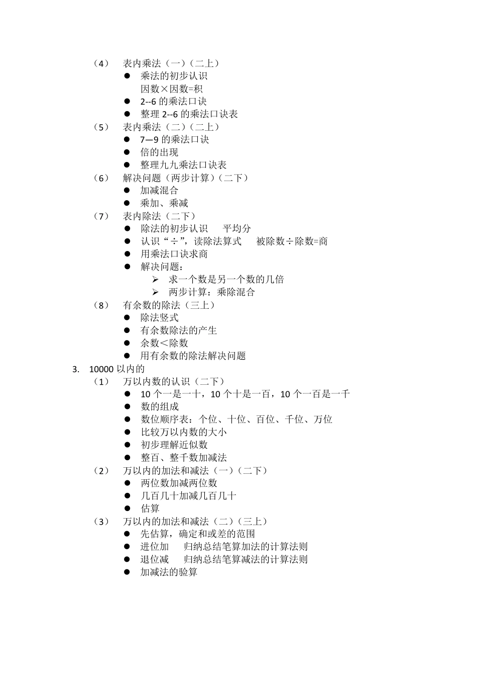 人教版小学数学知识体系分布_第2页