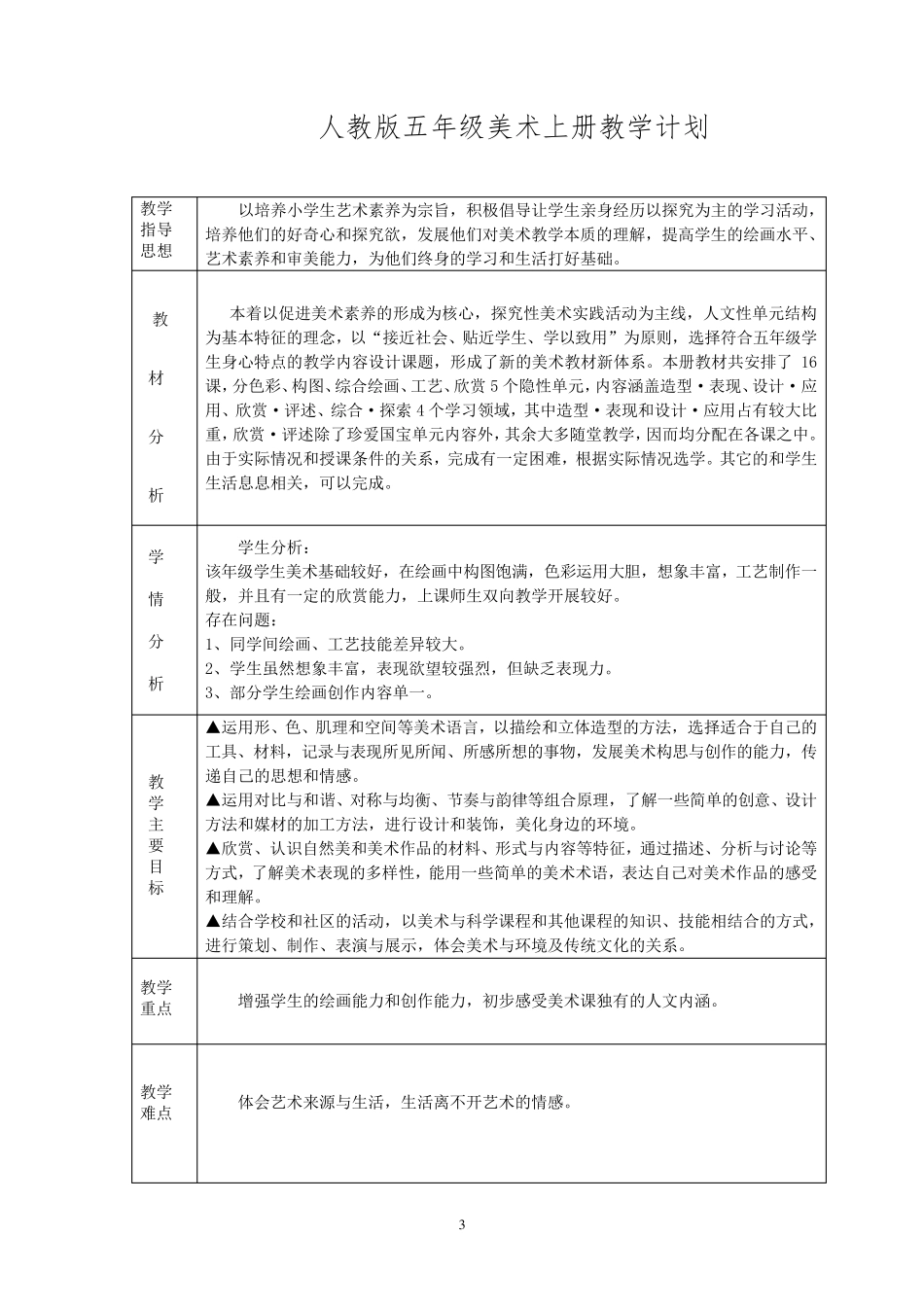 人教版小学美术五年级上册美术教案全册_第3页