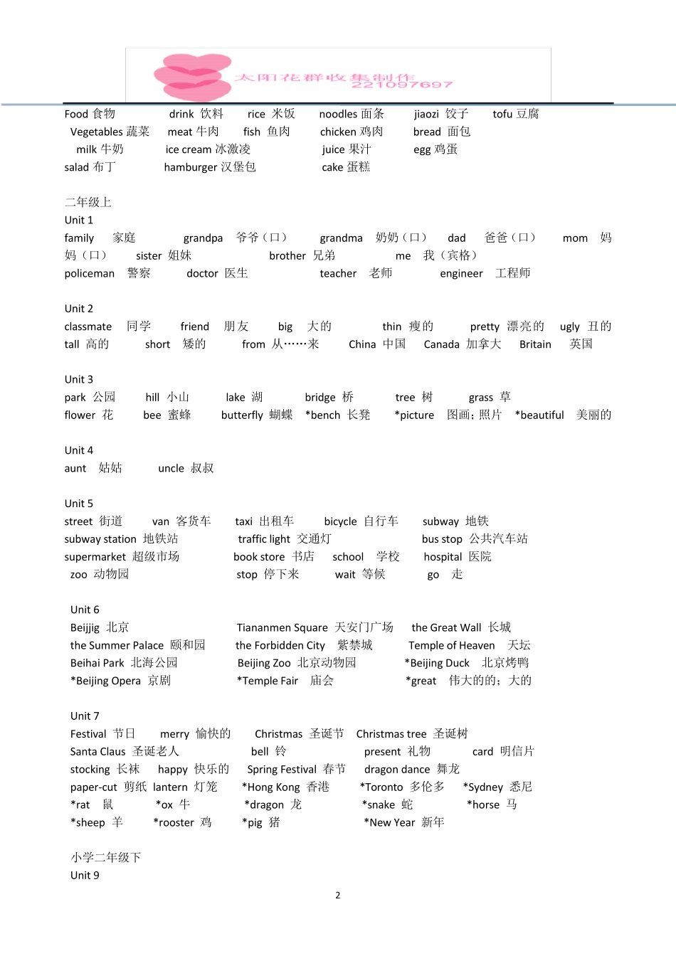 人教版小学英语(词汇)16年级_第2页