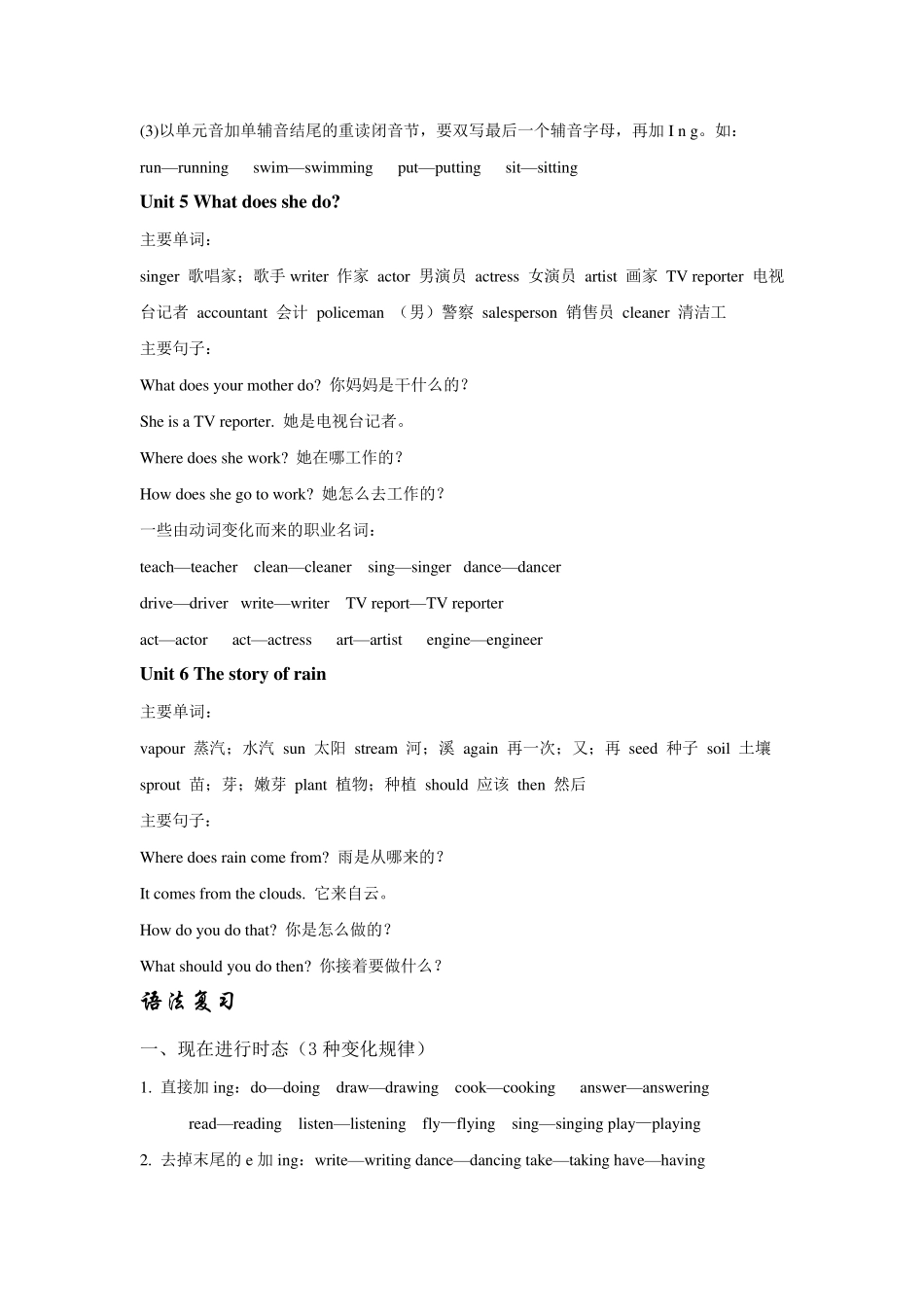 人教版小学英语6年级上册课文重难点及语法梳理_第3页