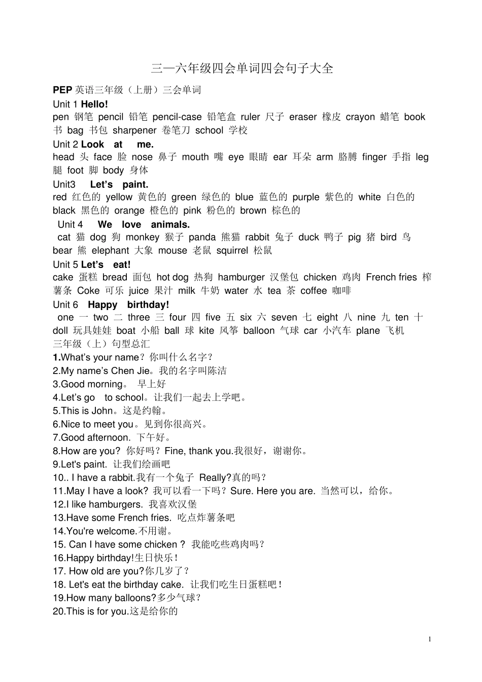 人教版小学英语3—6年级四会单词句子大全_第1页