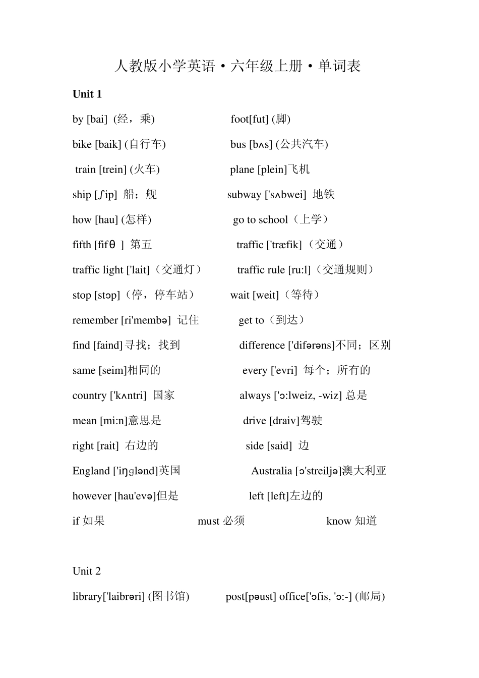 人教版小学英语·六年级上册·单词表_第1页