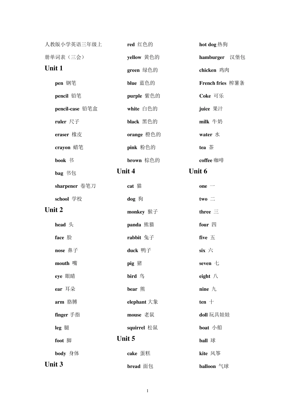 人教版小学英语三年级上册单词表3上英语书单词表_第1页