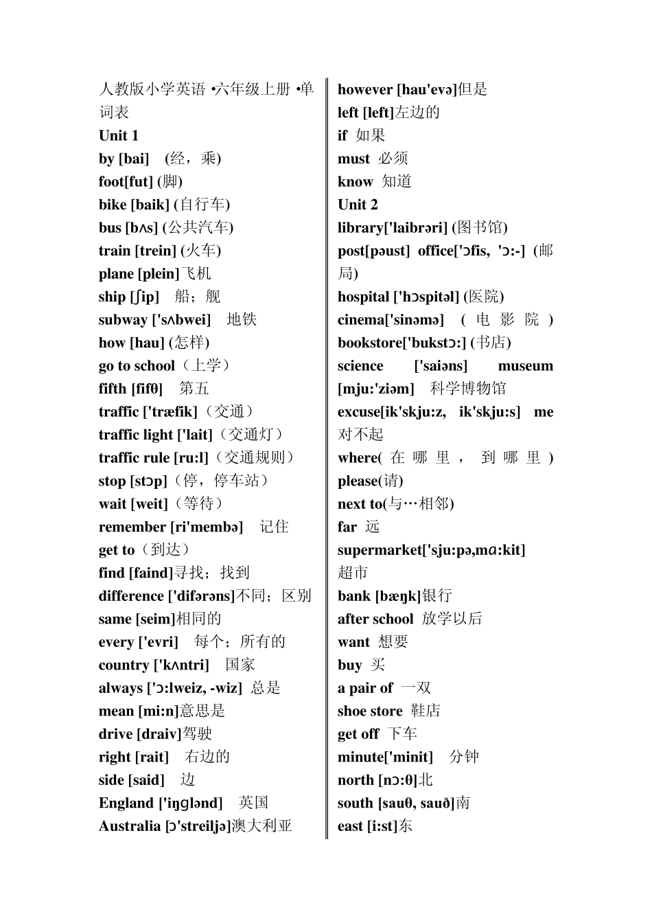 人教版小学英语六年级上、下册单词表(带有音标)_第1页