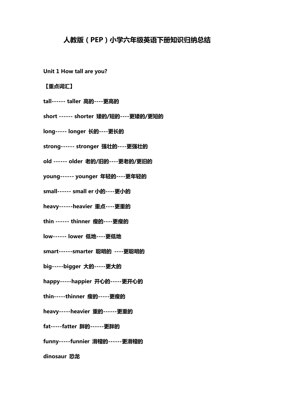 人教版小学英语六年级下册知识点归纳_第1页