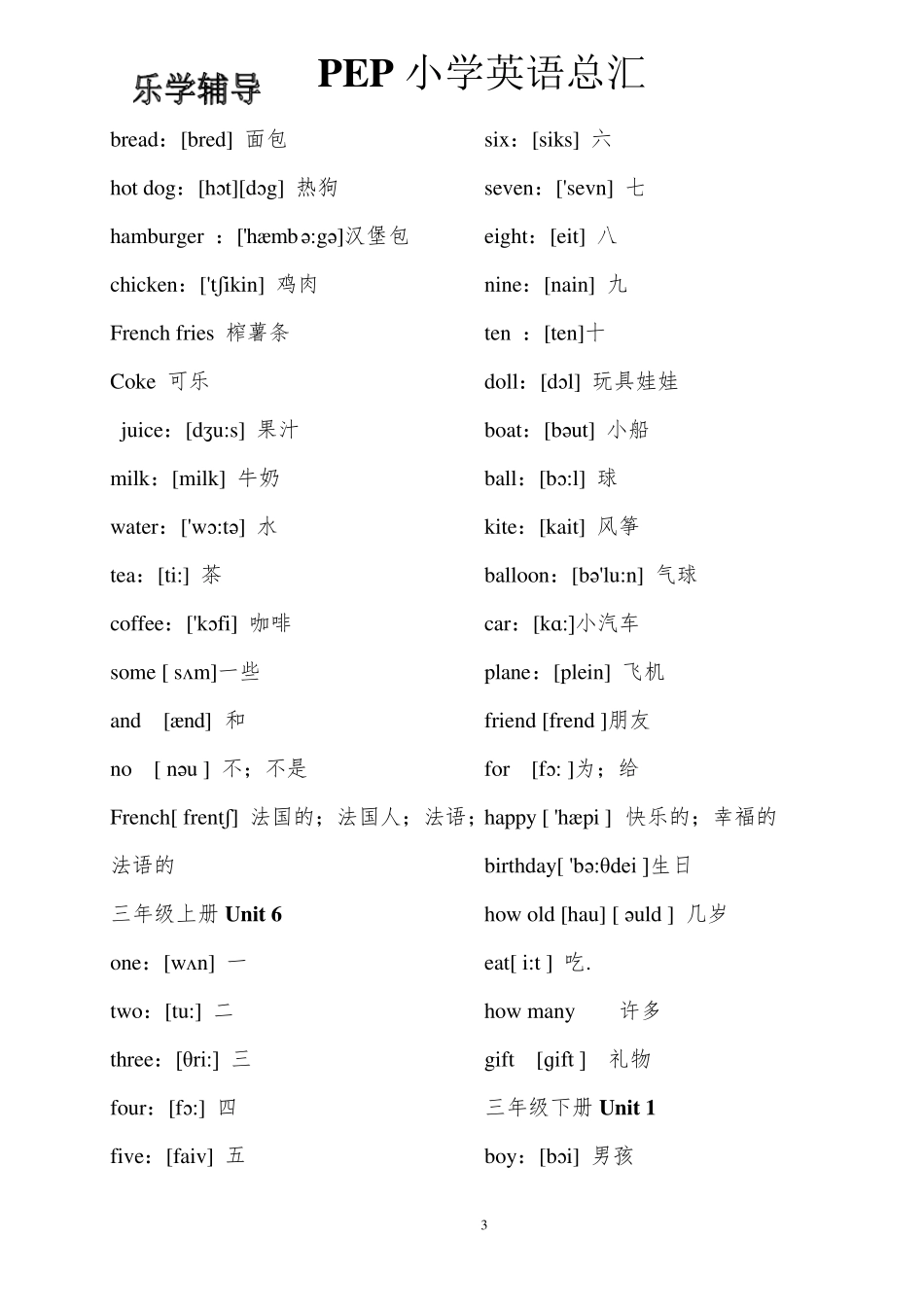 人教版小学英语单词(带音标)_第3页