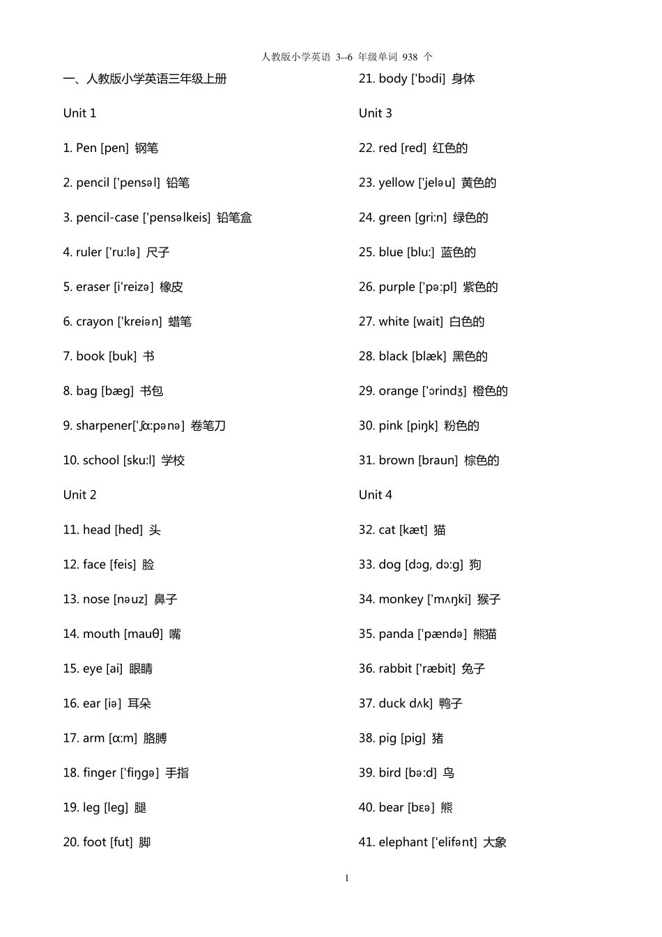 人教版小学英语单词汇总_第1页