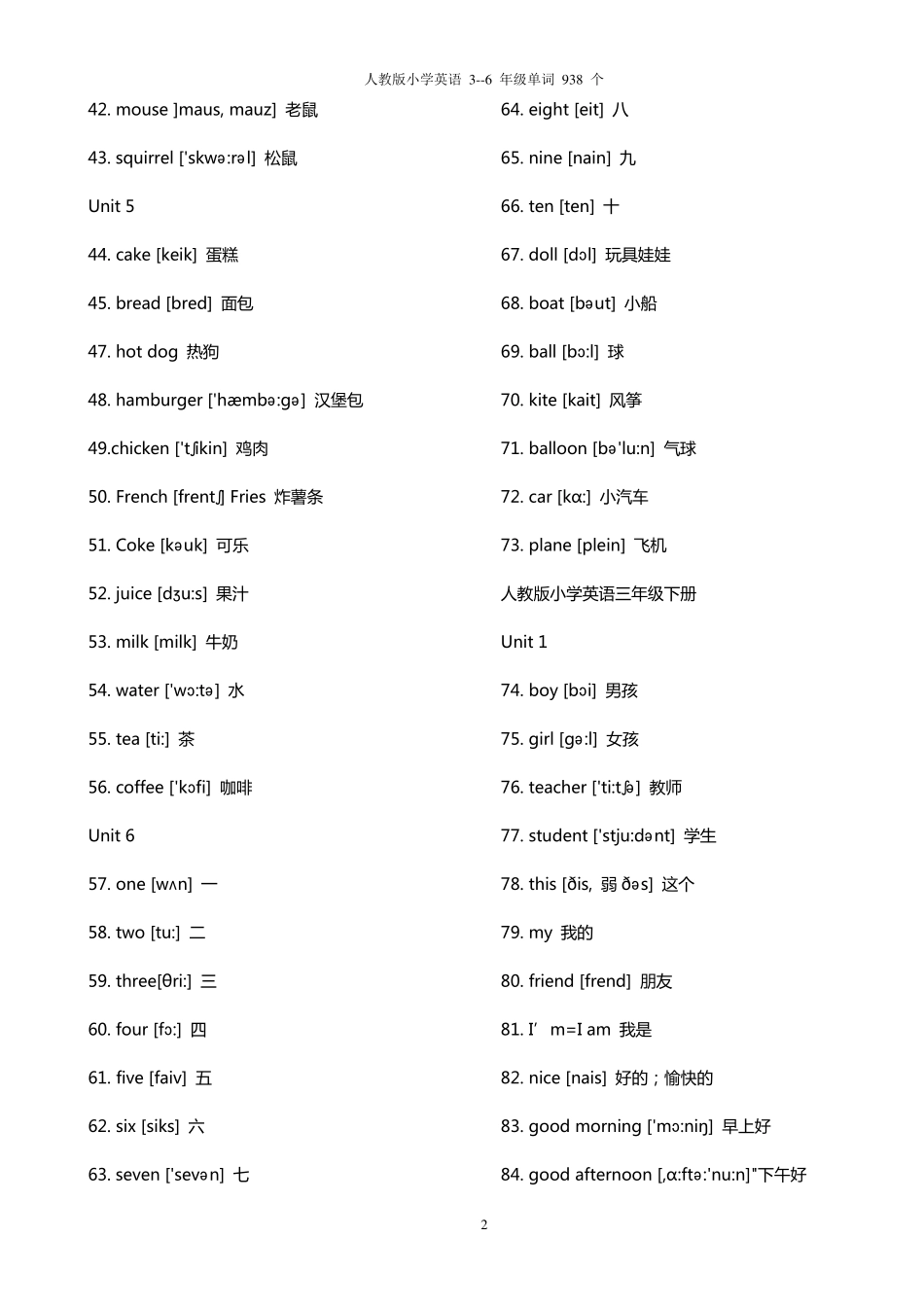 人教版小学英语单词汇总_第2页