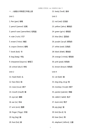 人教版小学英语单词汇总