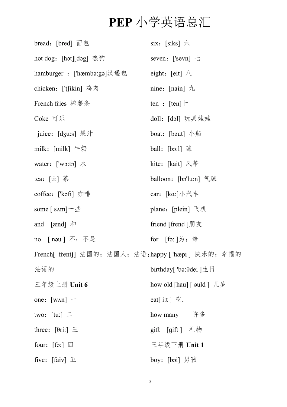 人教版小学英语单词表_第3页
