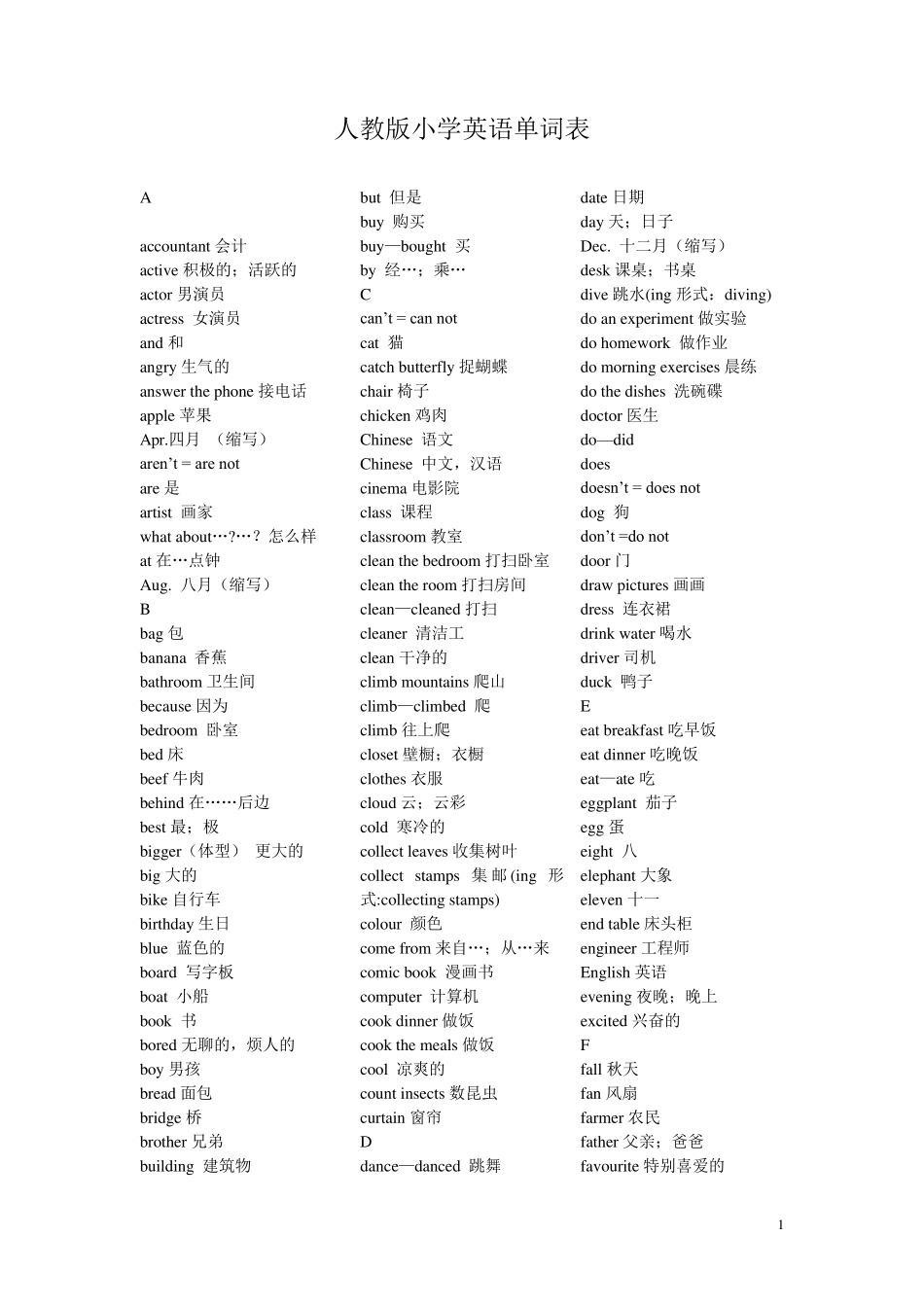 人教版小学英语单词表下载字母顺序_第1页