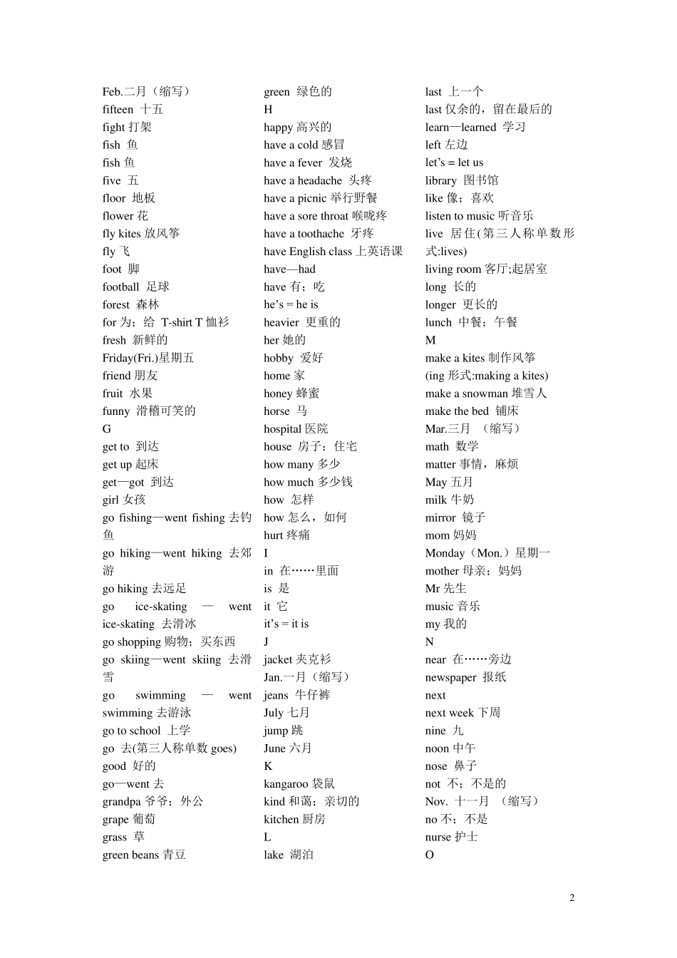 人教版小学英语单词表下载字母顺序_第2页