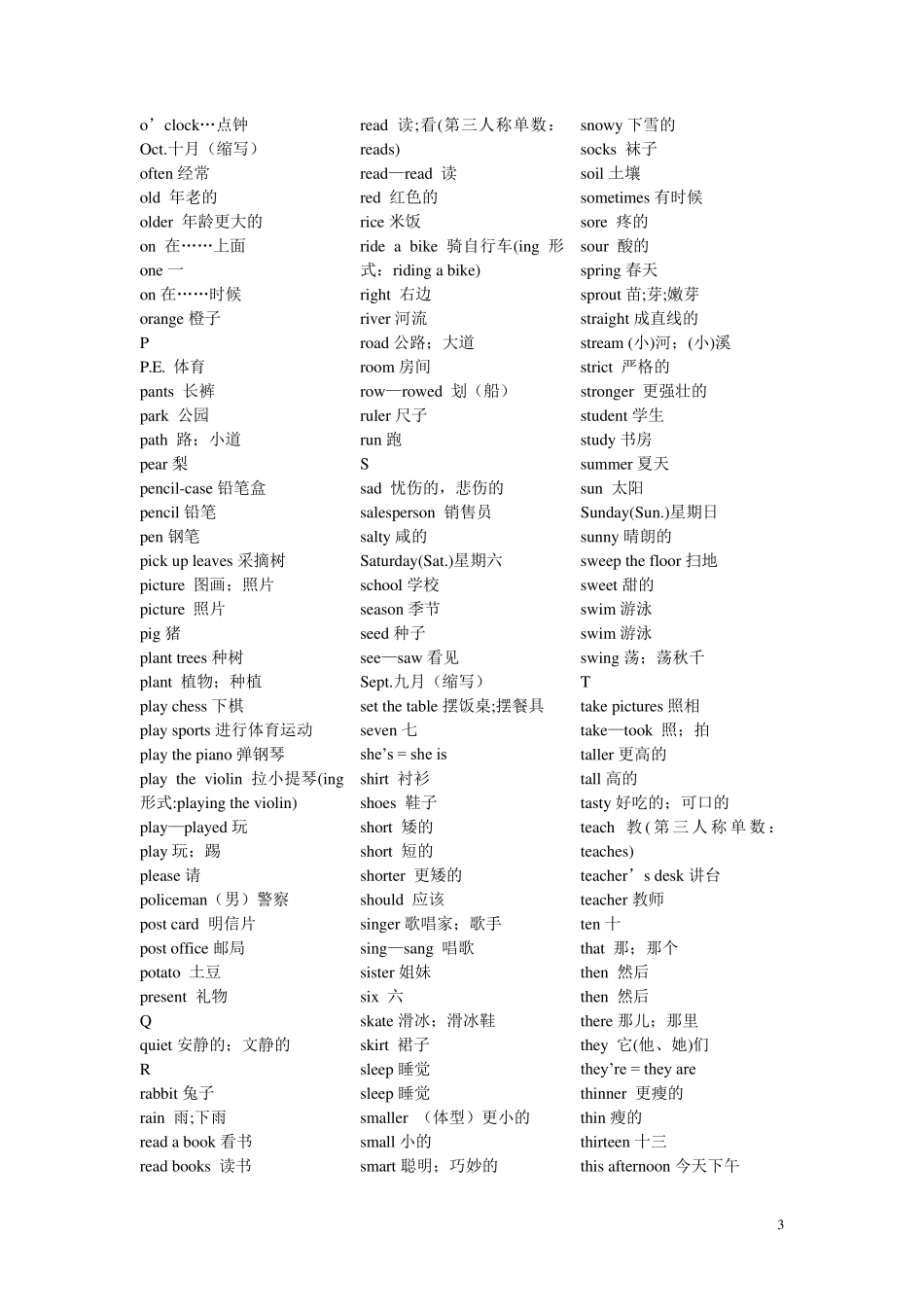 人教版小学英语单词表下载字母顺序_第3页