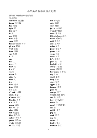 人教版小学英语各年级重点单词、短语及句型