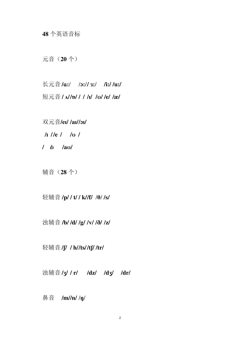 人教版小学英语总复习知识大全_第2页