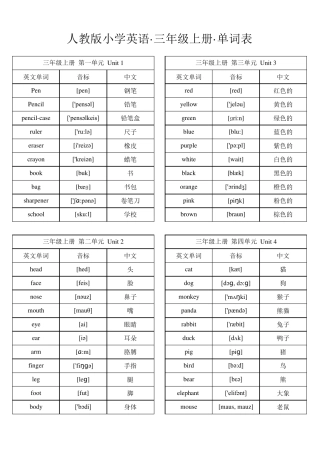 人教版小学英语词汇大全(三年级起点)