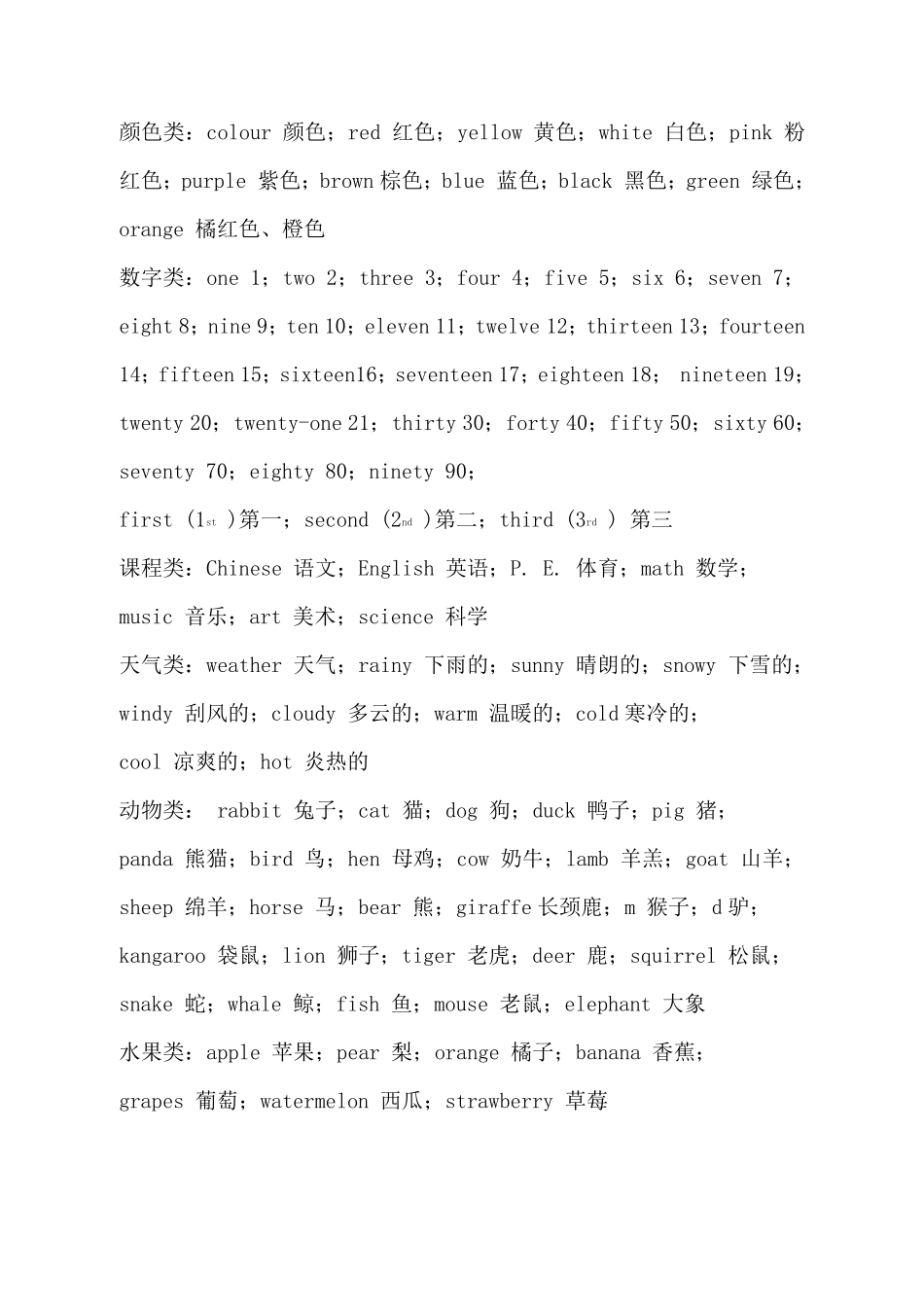 人教版小学英语词汇表_第1页