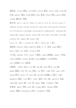 人教版小学英语词汇表