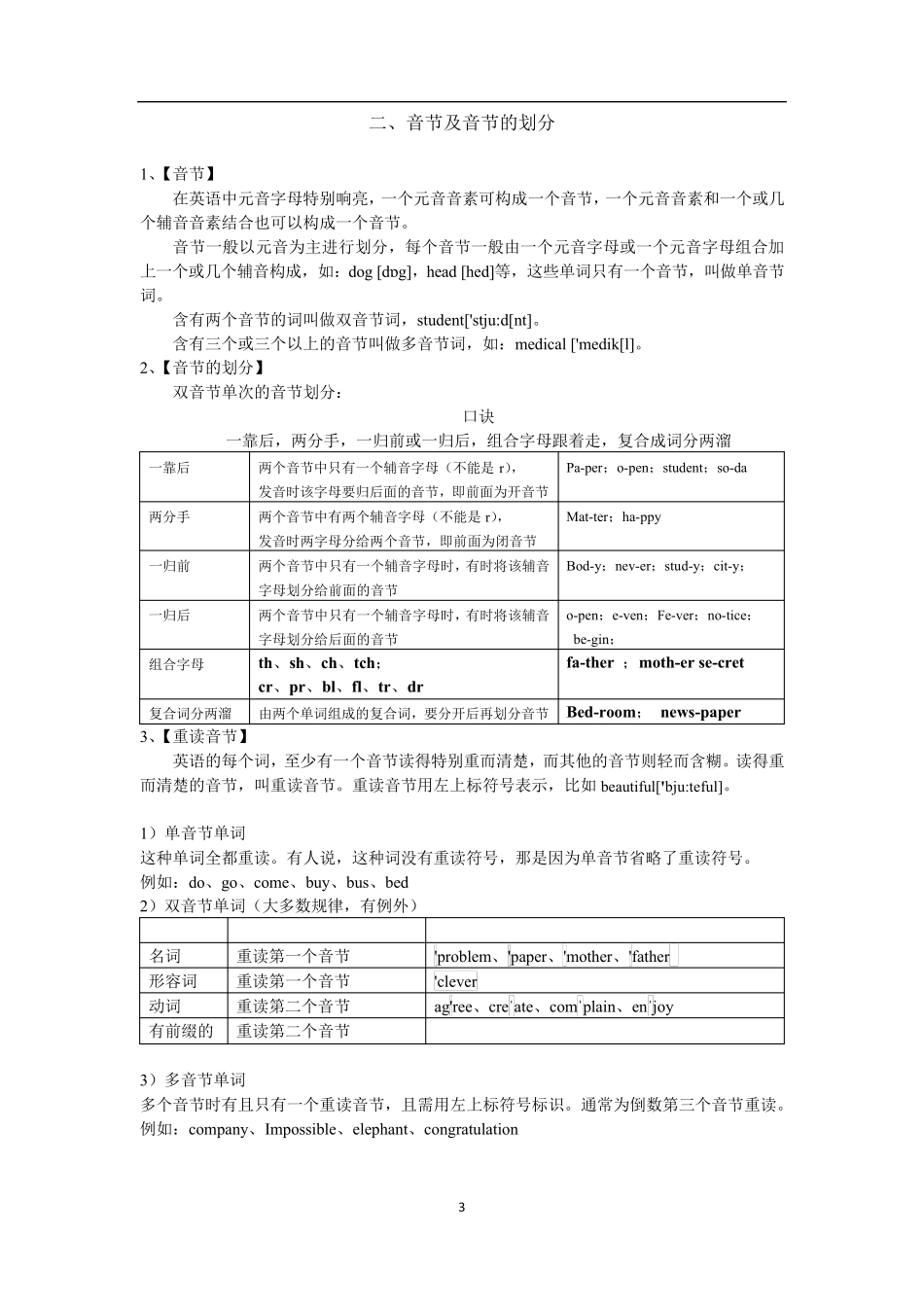人教版小学英语语法知识点汇总_第3页