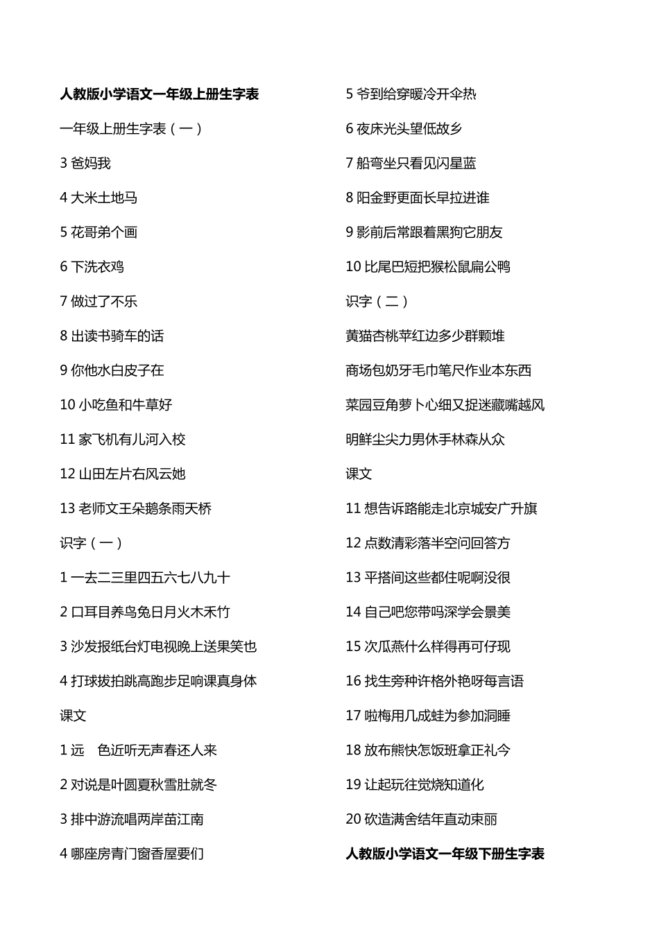 人教版小学语文14年级生字表_第1页