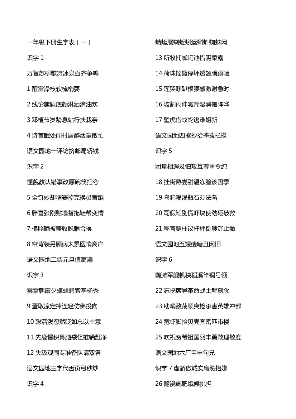 人教版小学语文14年级生字表_第2页