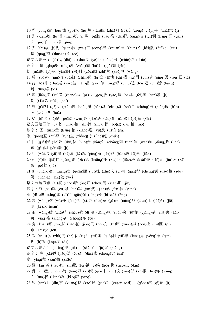人教版小学语文16年级带拼音生字表(最新、最全、音最准)_第3页