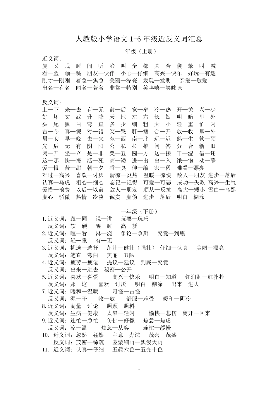 人教版小学语文16年级近反义词汇总_第1页