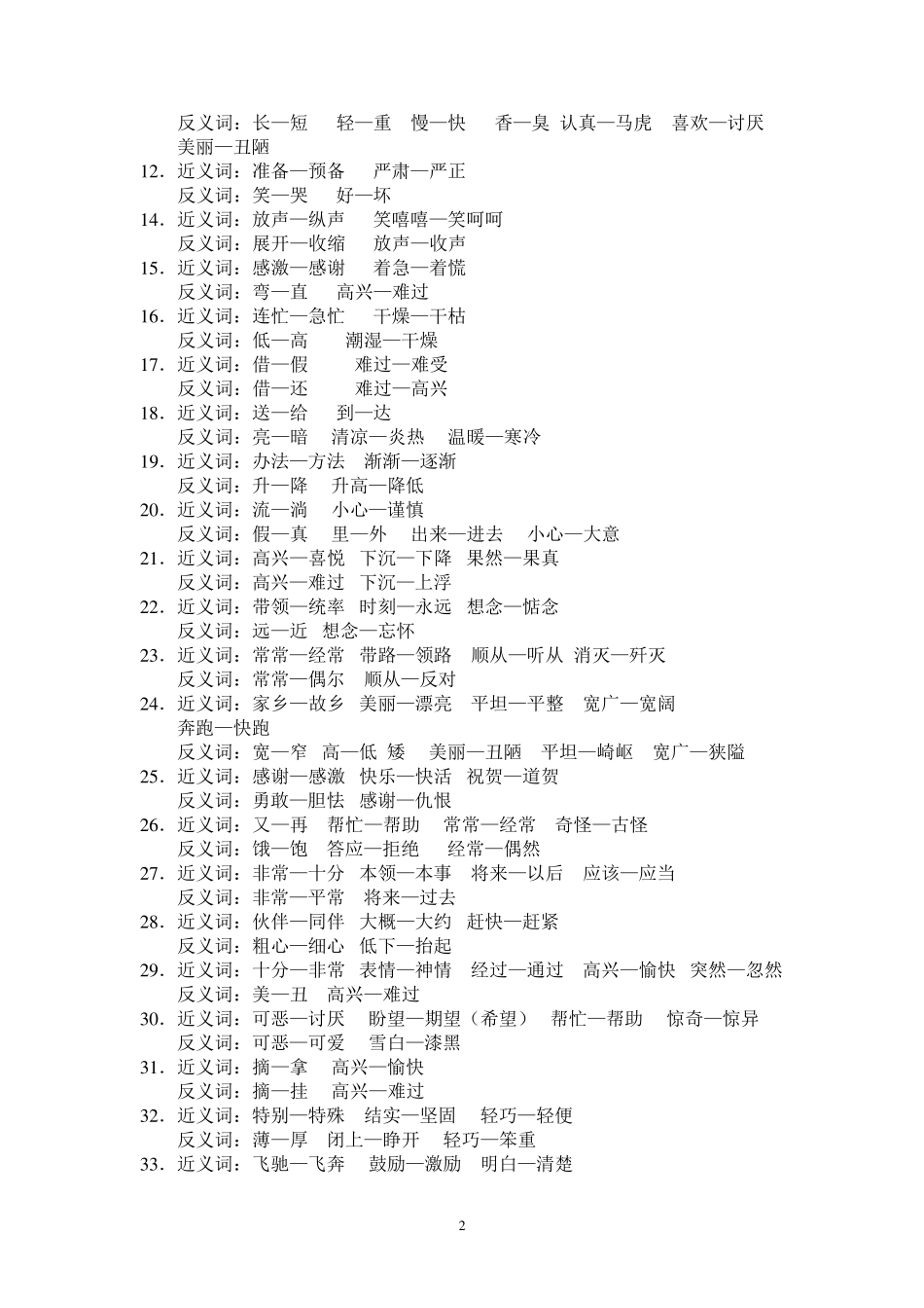 人教版小学语文16年级近反义词汇总_第2页