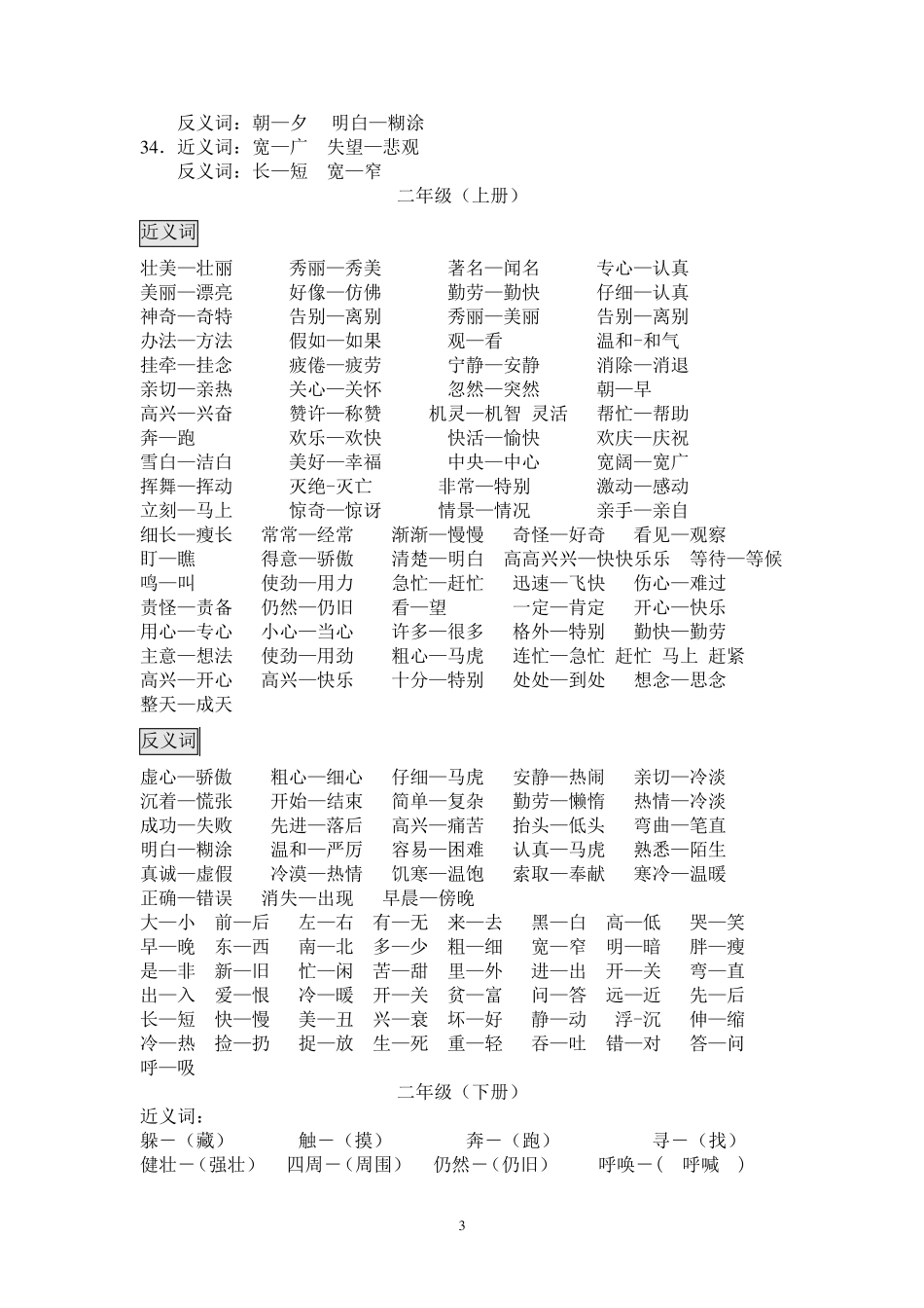 人教版小学语文16年级近反义词汇总_第3页