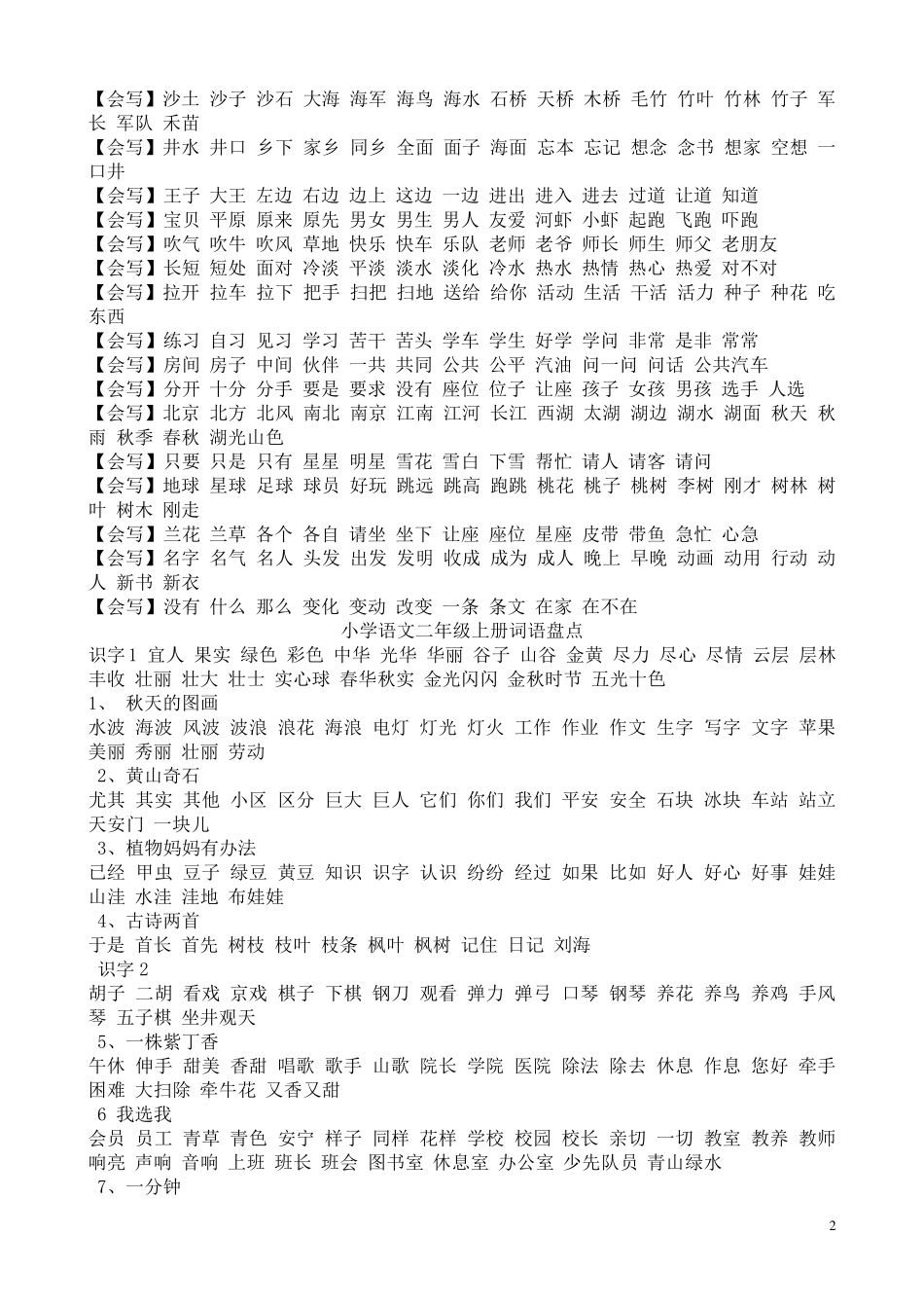 人教版小学语文16年级词语盘点汇总_第2页