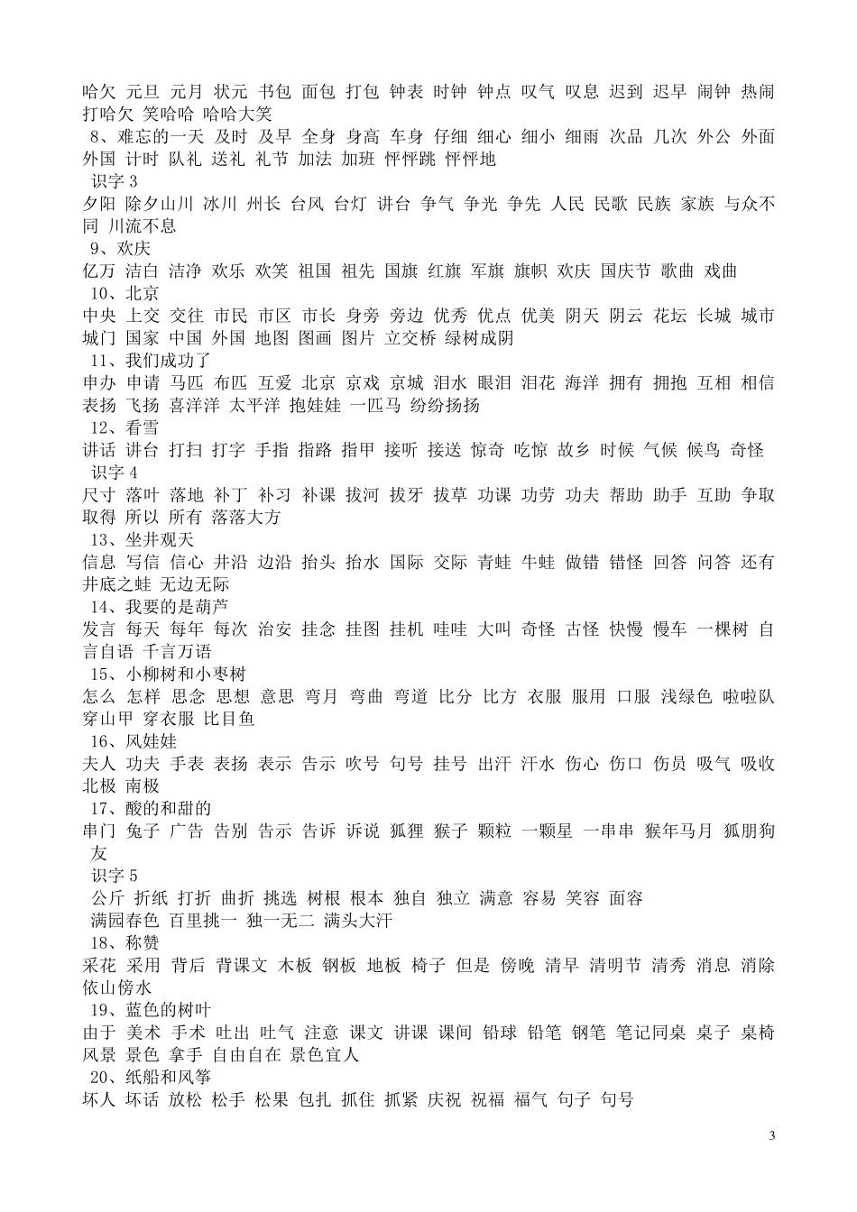 人教版小学语文16年级词语盘点汇总_第3页
