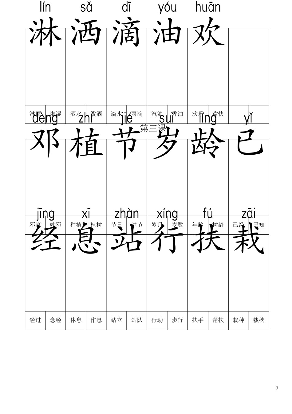 人教版小学语文一年级下册生字表一(带拼音)可做生字卡_第3页