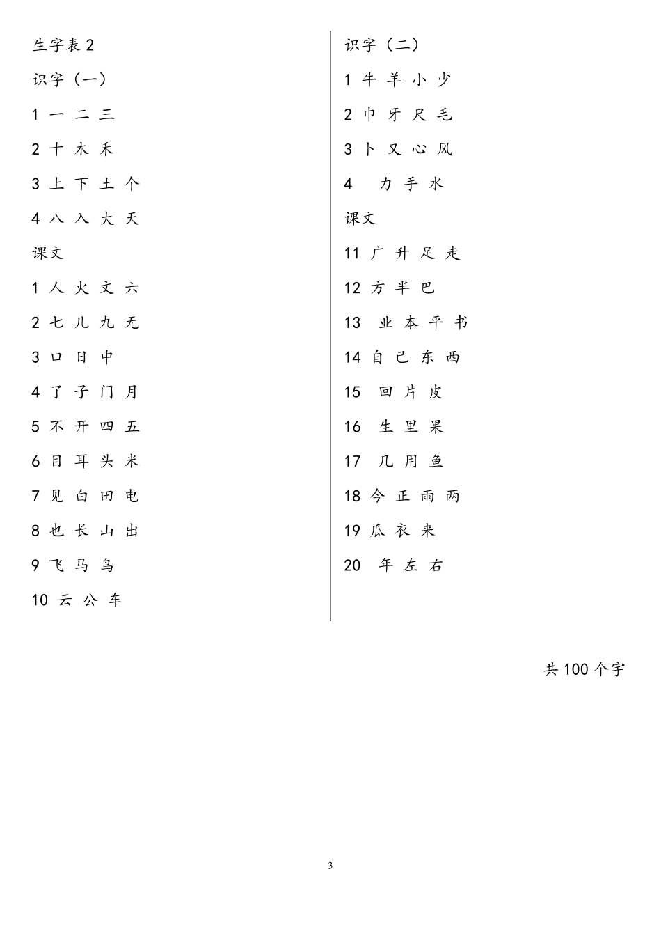 人教版小学语文一年级生字表_第3页