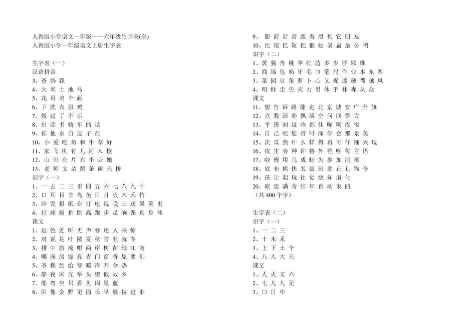 人教版小学语文一年级至六年级生字表_第1页