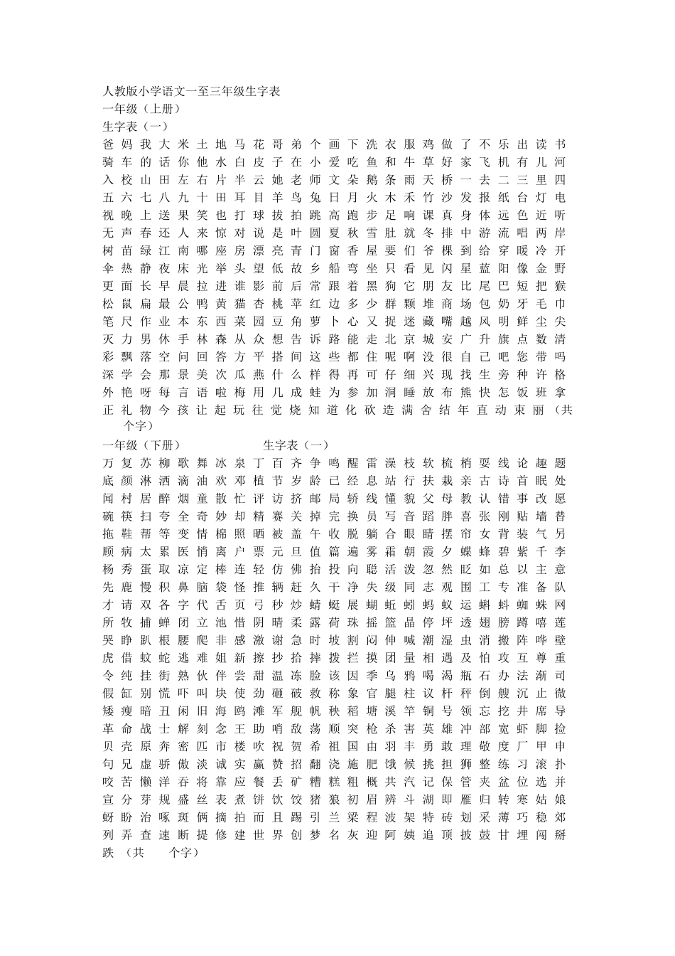人教版小学语文一至三年级生字表_第1页