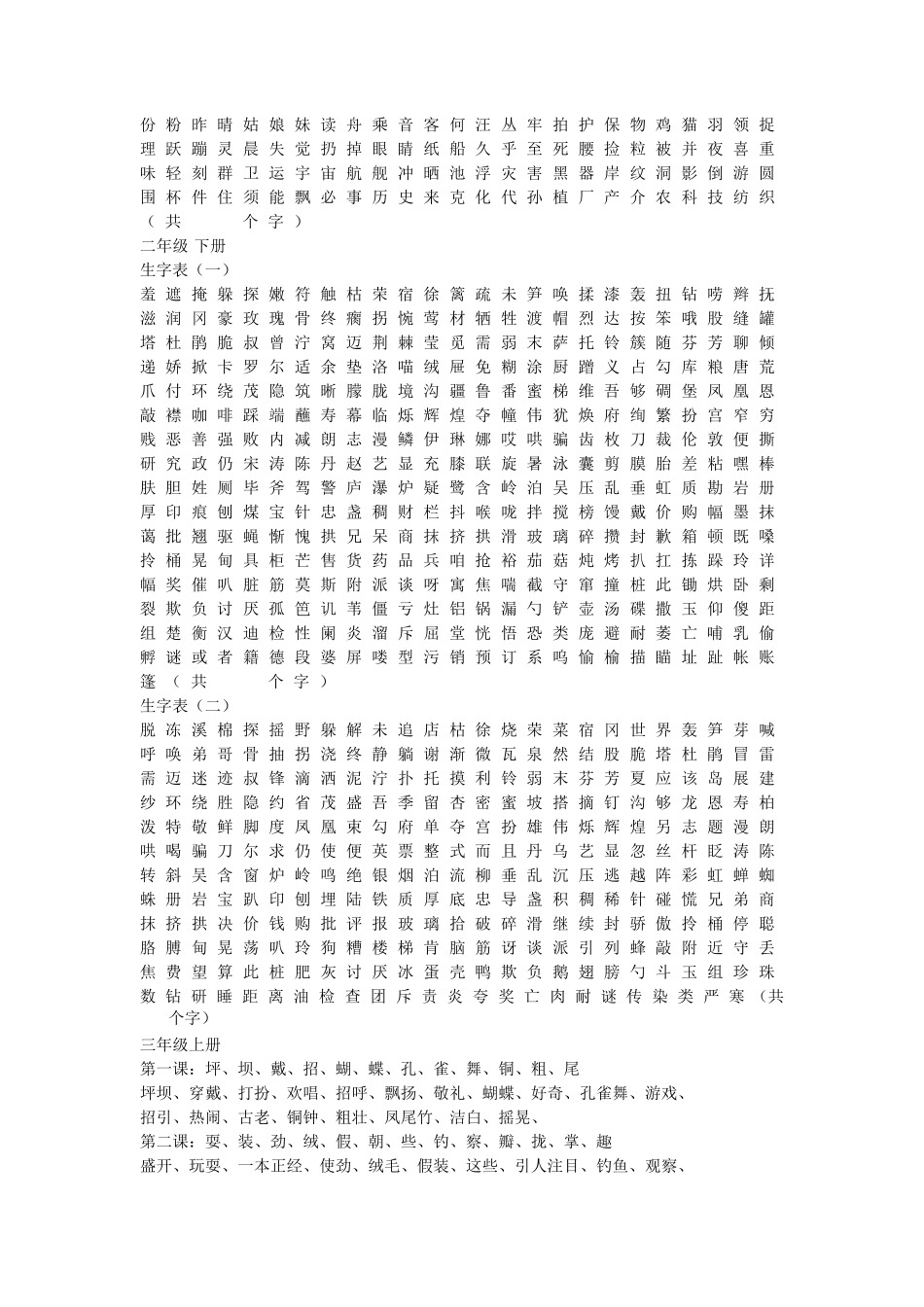 人教版小学语文一至三年级生字表_第3页