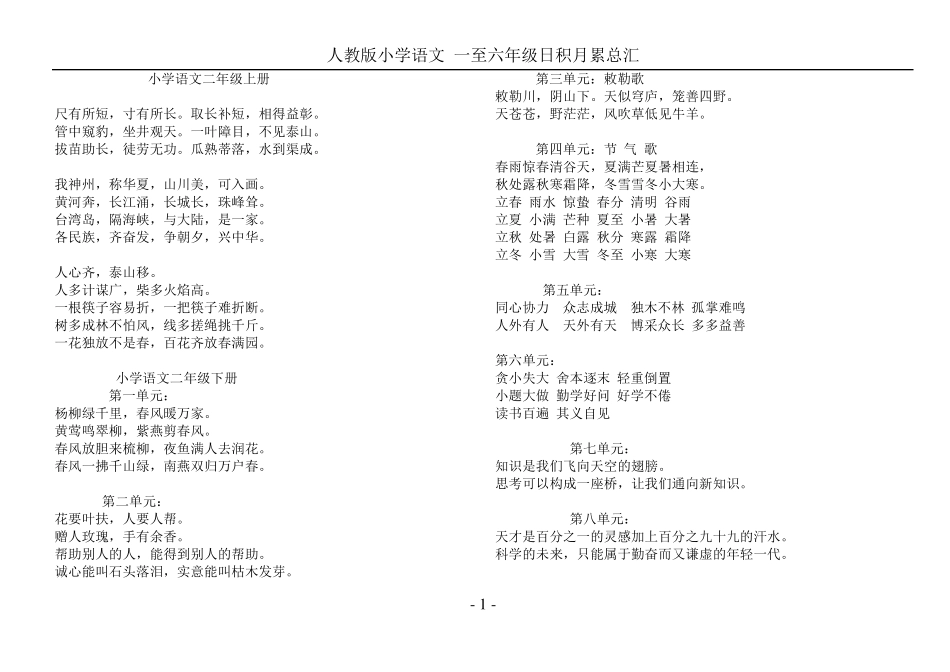 人教版小学语文一至六年级日积月累总汇_第1页