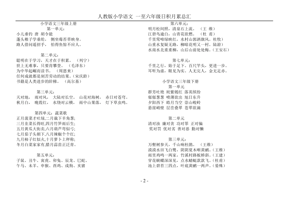 人教版小学语文一至六年级日积月累总汇_第2页