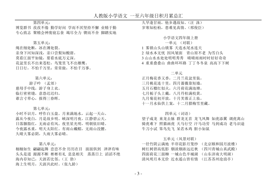 人教版小学语文一至六年级日积月累总汇_第3页