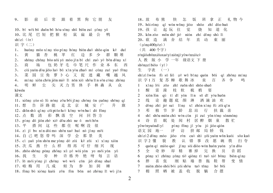 人教版小学语文一至六年级生字表带拼音_第2页