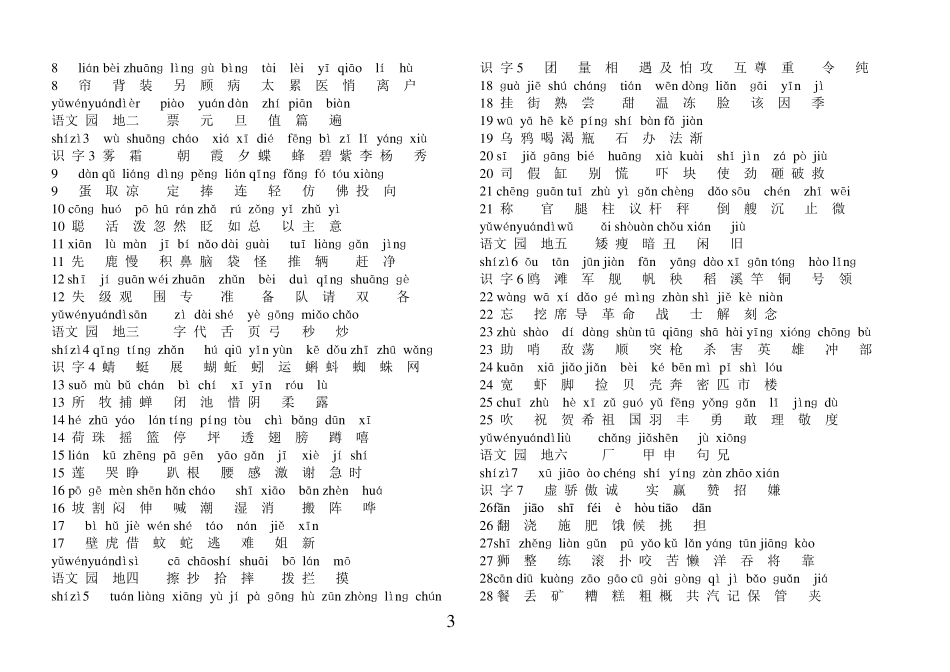 人教版小学语文一至六年级生字表带拼音_第3页